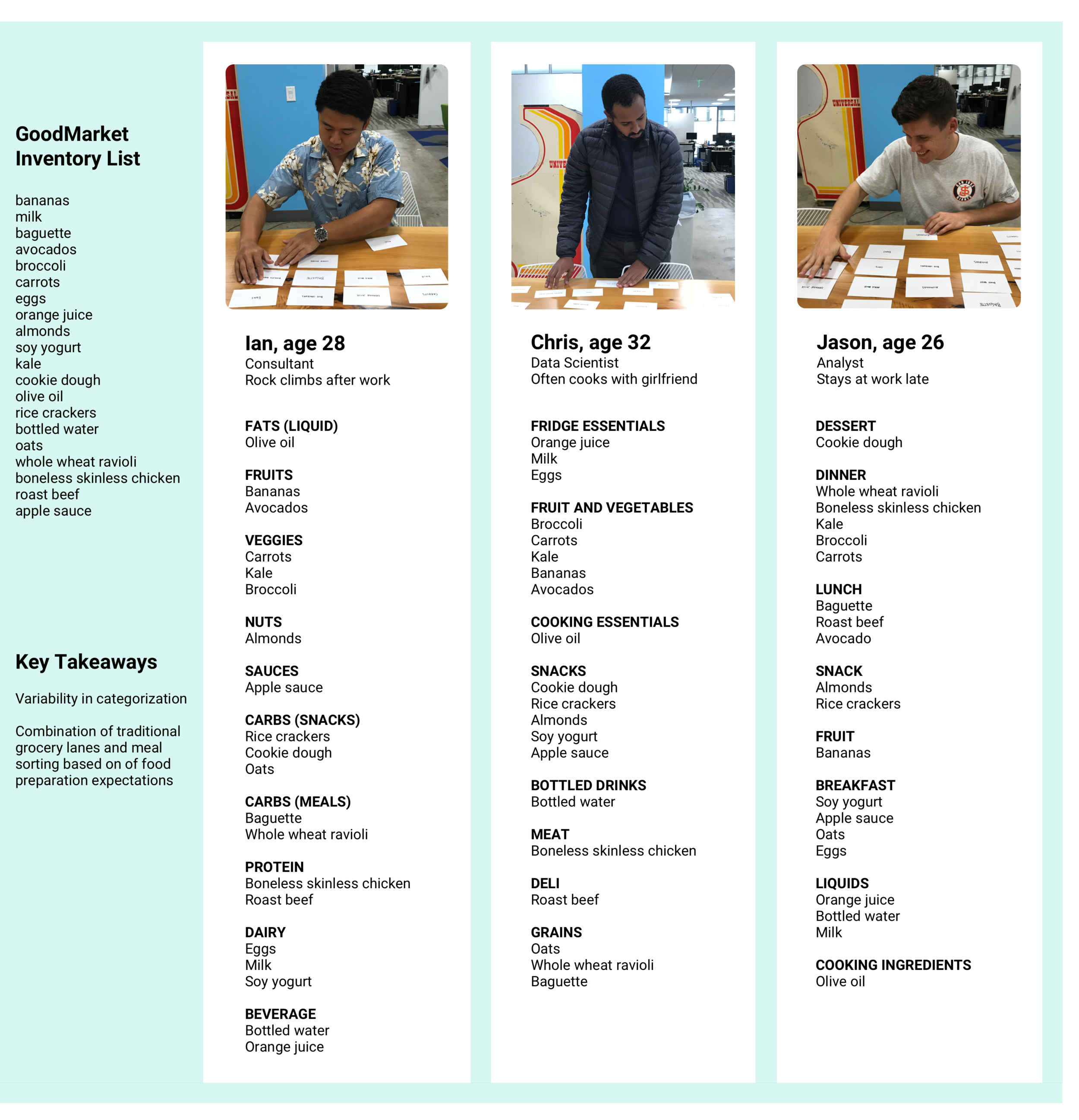 Card sort v2.png