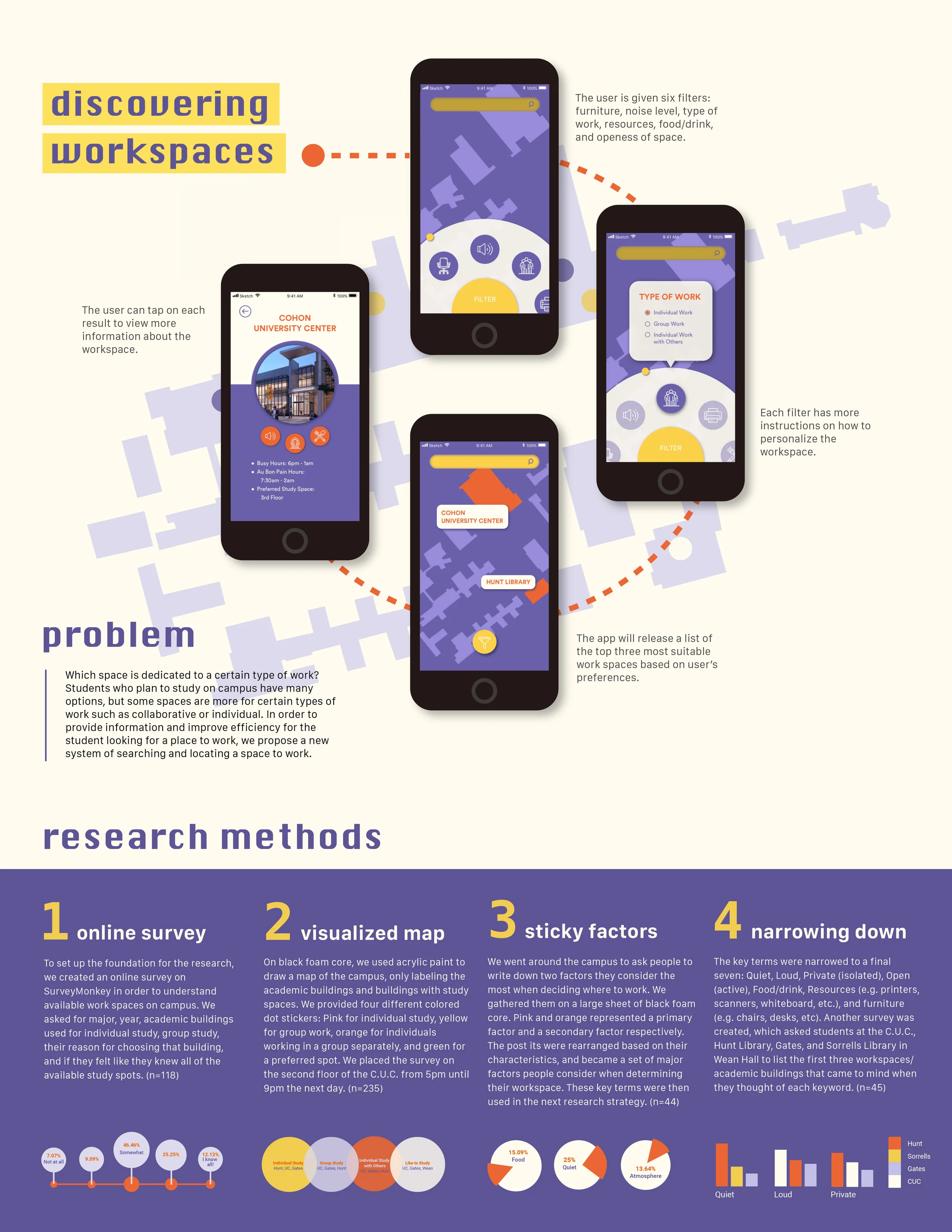 researchposter_revised.jpg