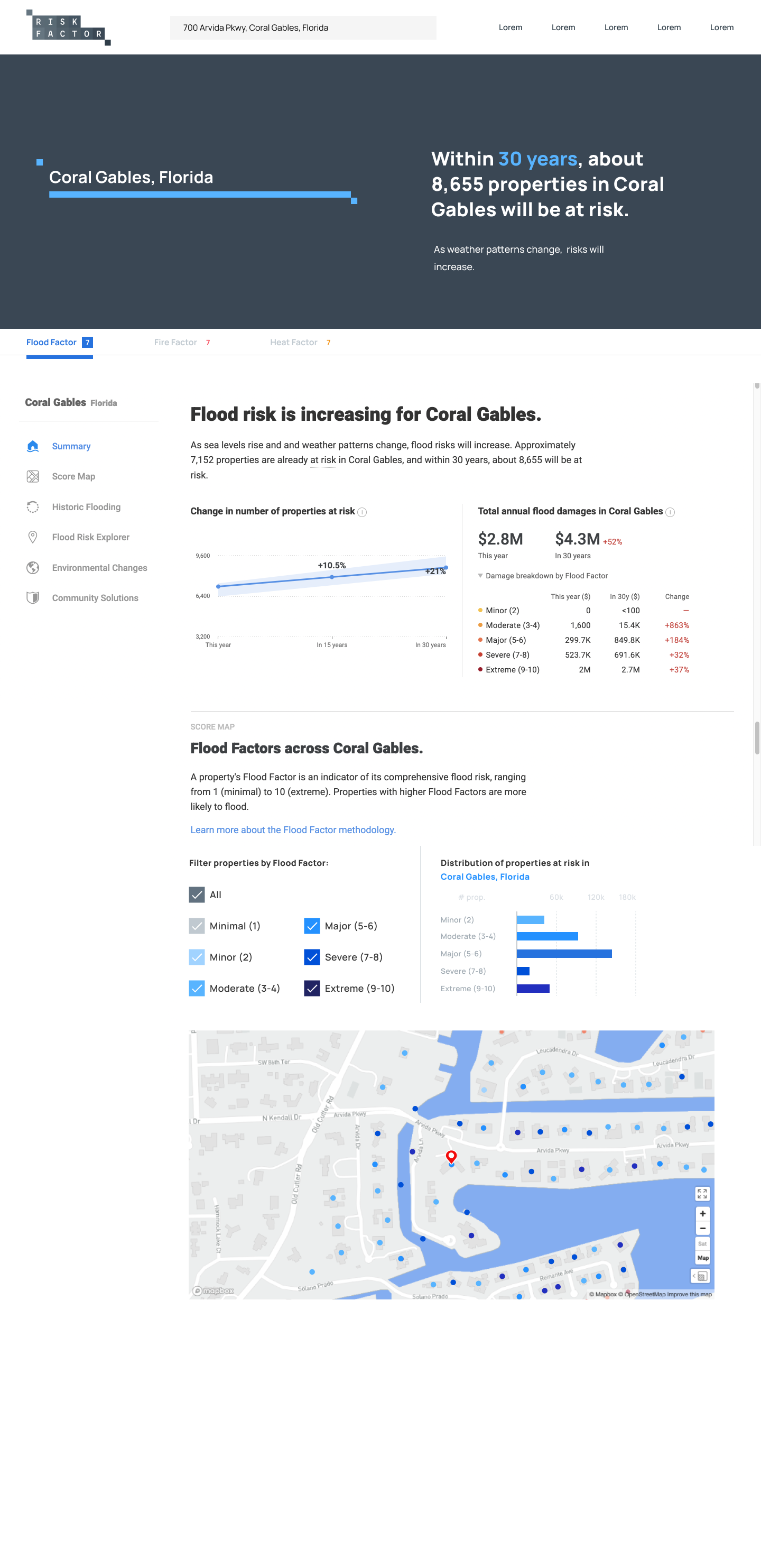 Risk Factor - Locality Page.png