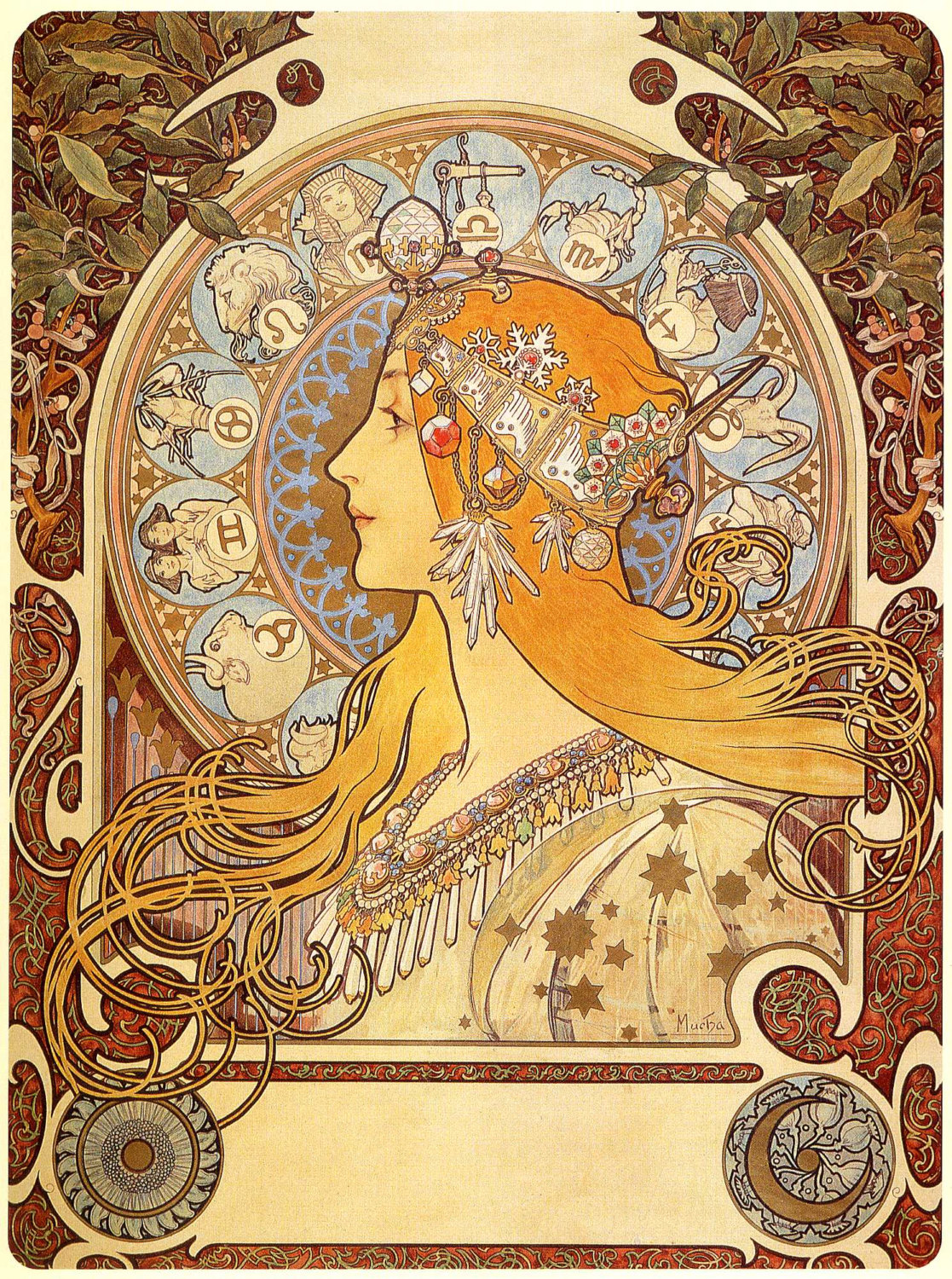 Zodiac by Alphonse Mucha- Famous Art - Handmade Oil Painting on Canvas