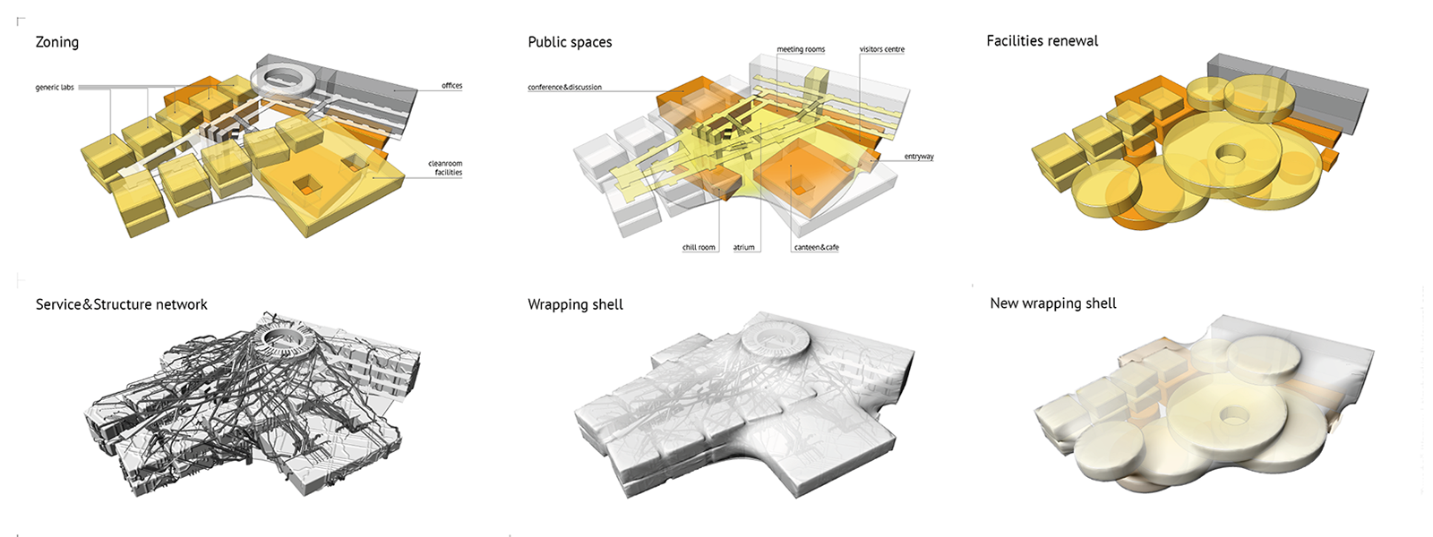 Diagrams functional.png