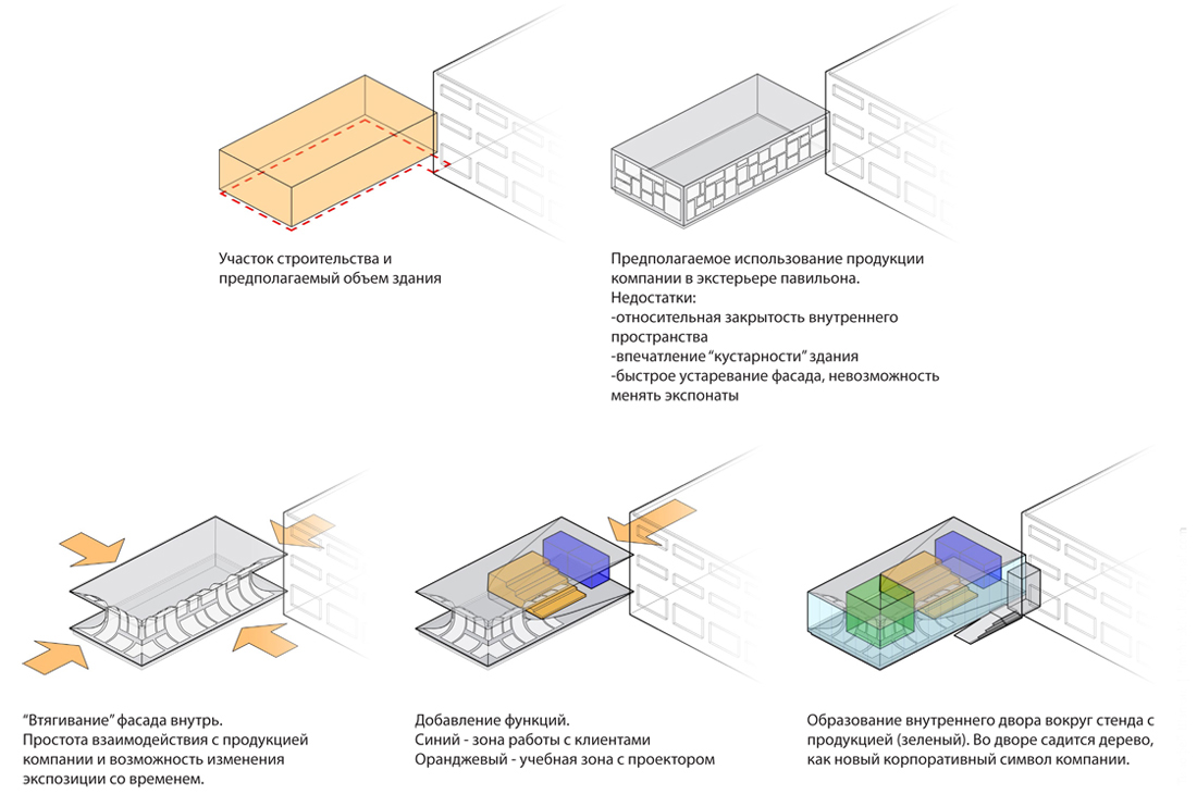 windows-showroom-function.jpg