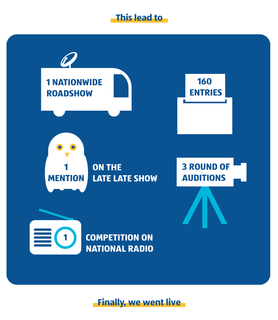 aldi-plan-2.png