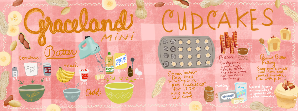 Peanut butter cupcake recipe low res.jpg