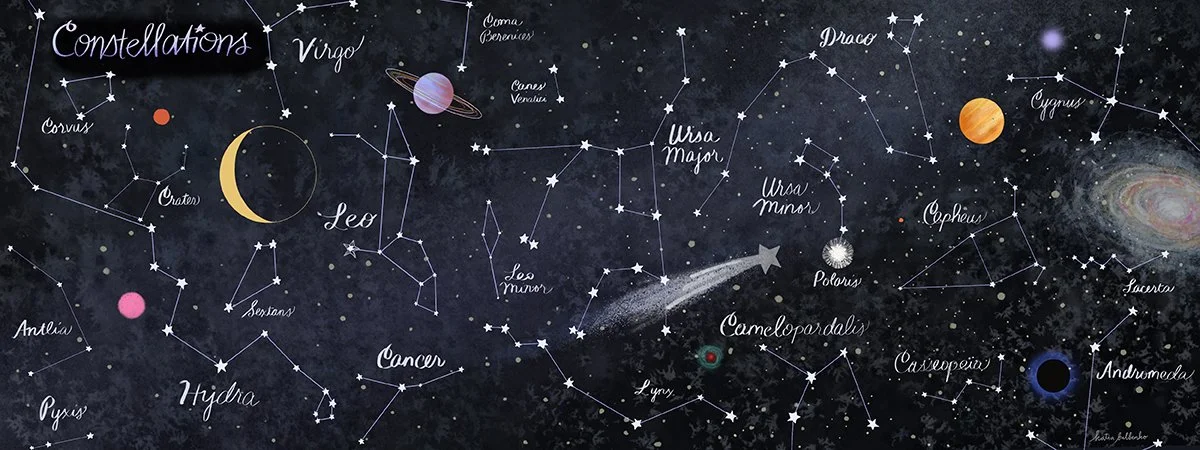 Illustrated Map of Constellations