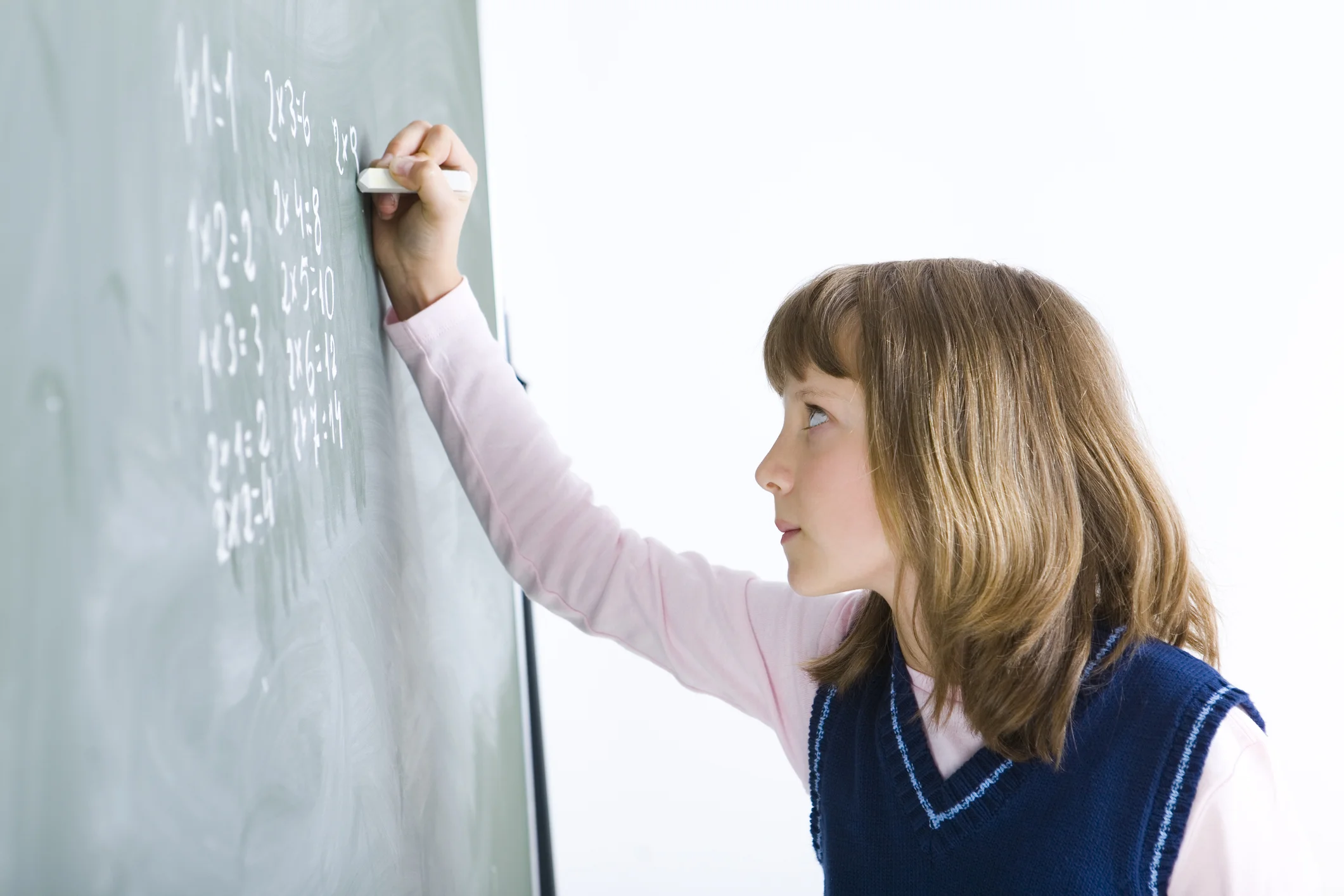 The Times Tables