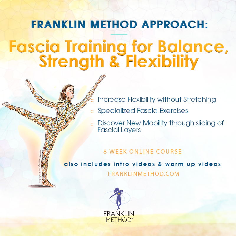 Fascia Training