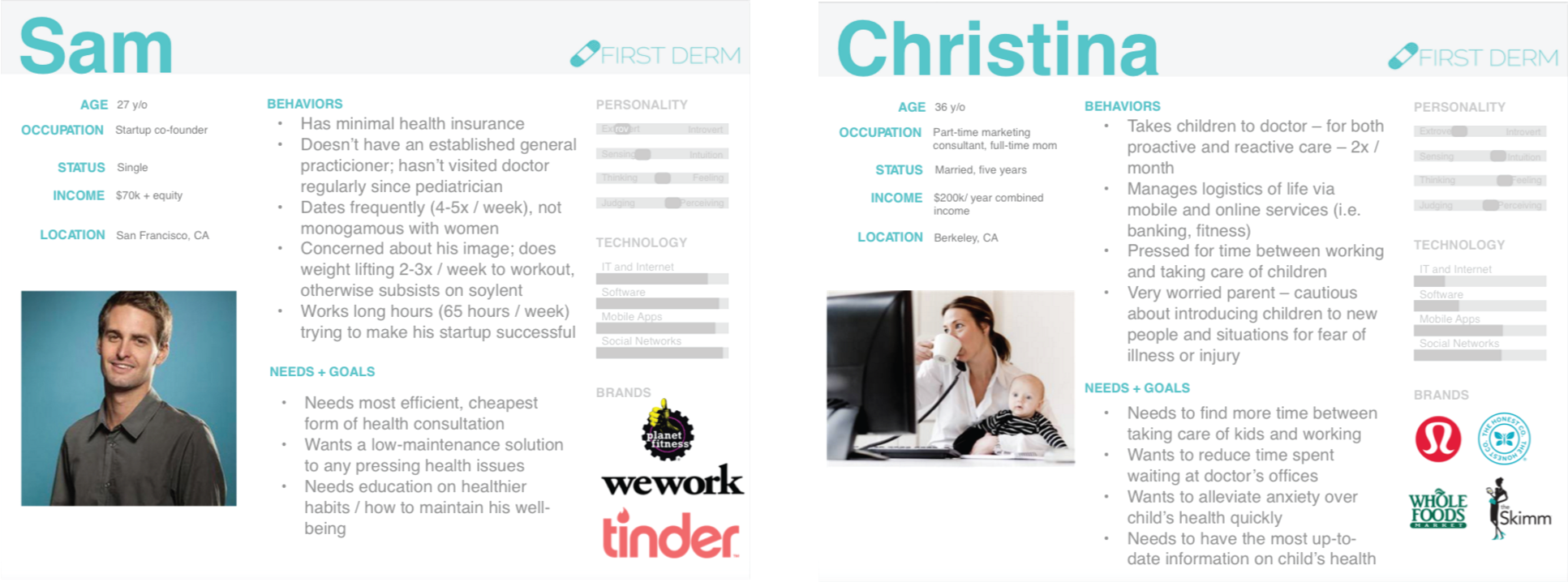 These personas would guide our thinking of the needs and goals of a First Derm user.