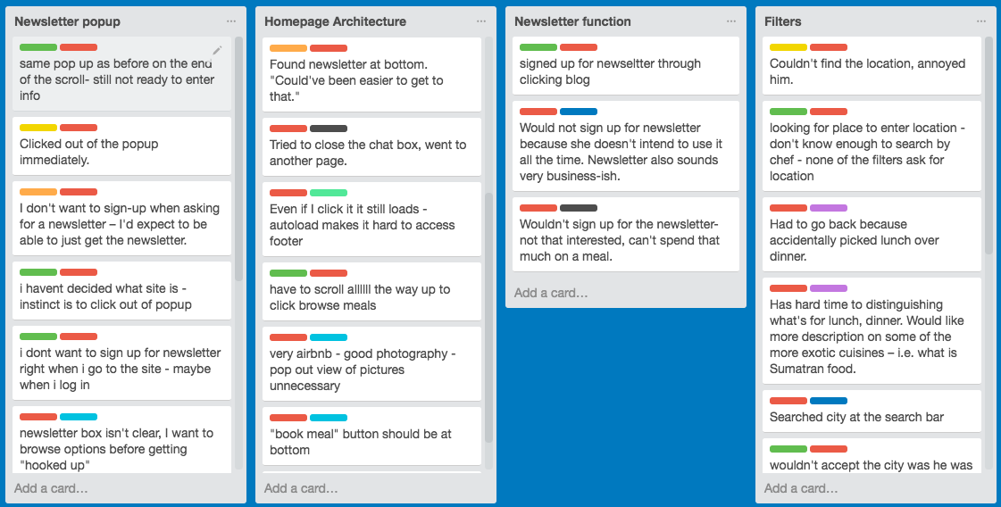 Portion of the Trello board