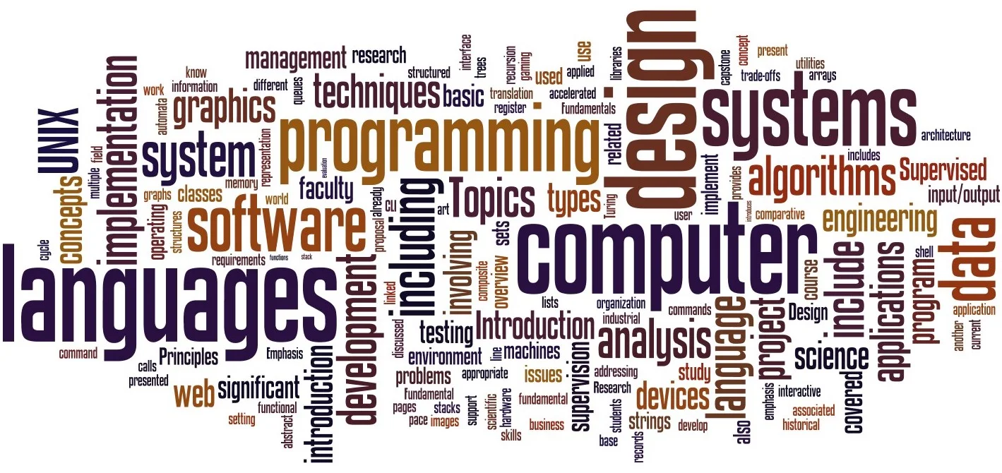 C# Advanced Enum Value Types!