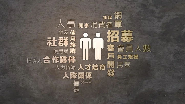 (一個圖示可以有多種解讀意義)