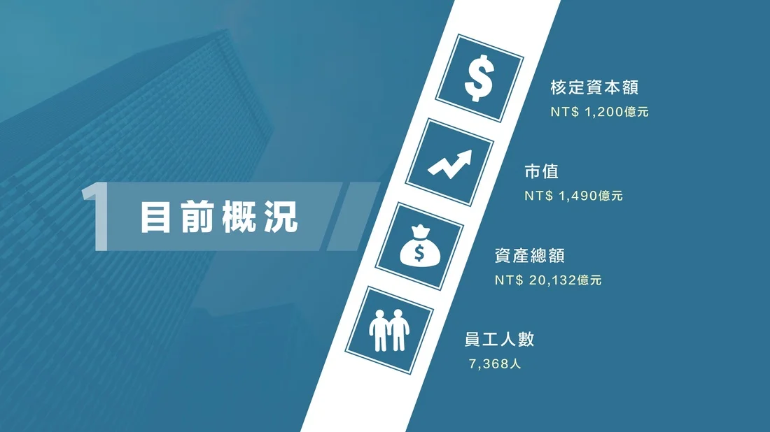 (圖文並列能使圖示涵義更為精確)