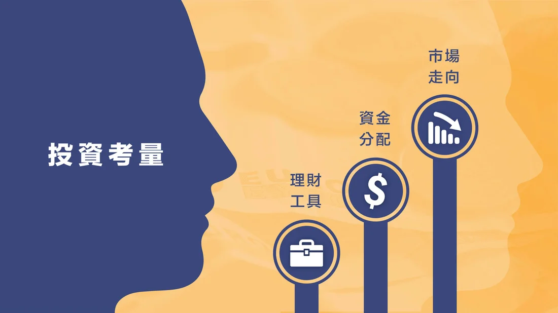 (頭像呈現考量氛圍,圖示高低對應關心程度)