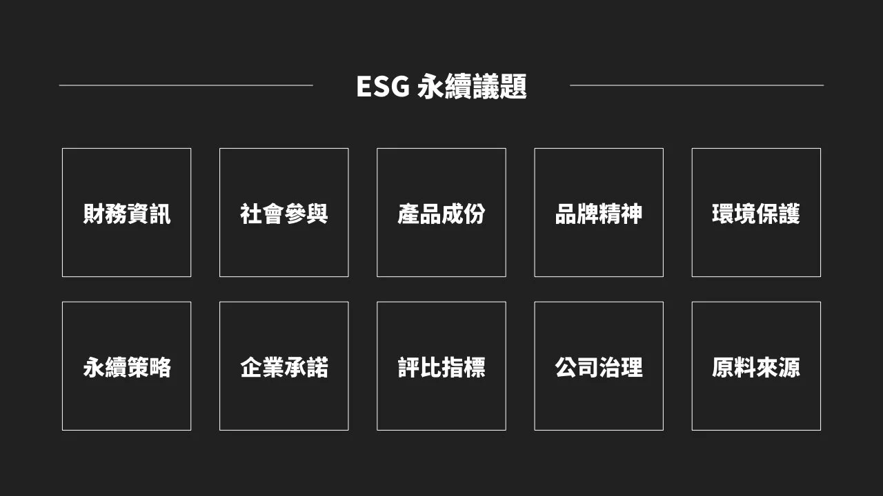 刪去閱聽眾相對不在意的內容,留下來的才是簡報重點