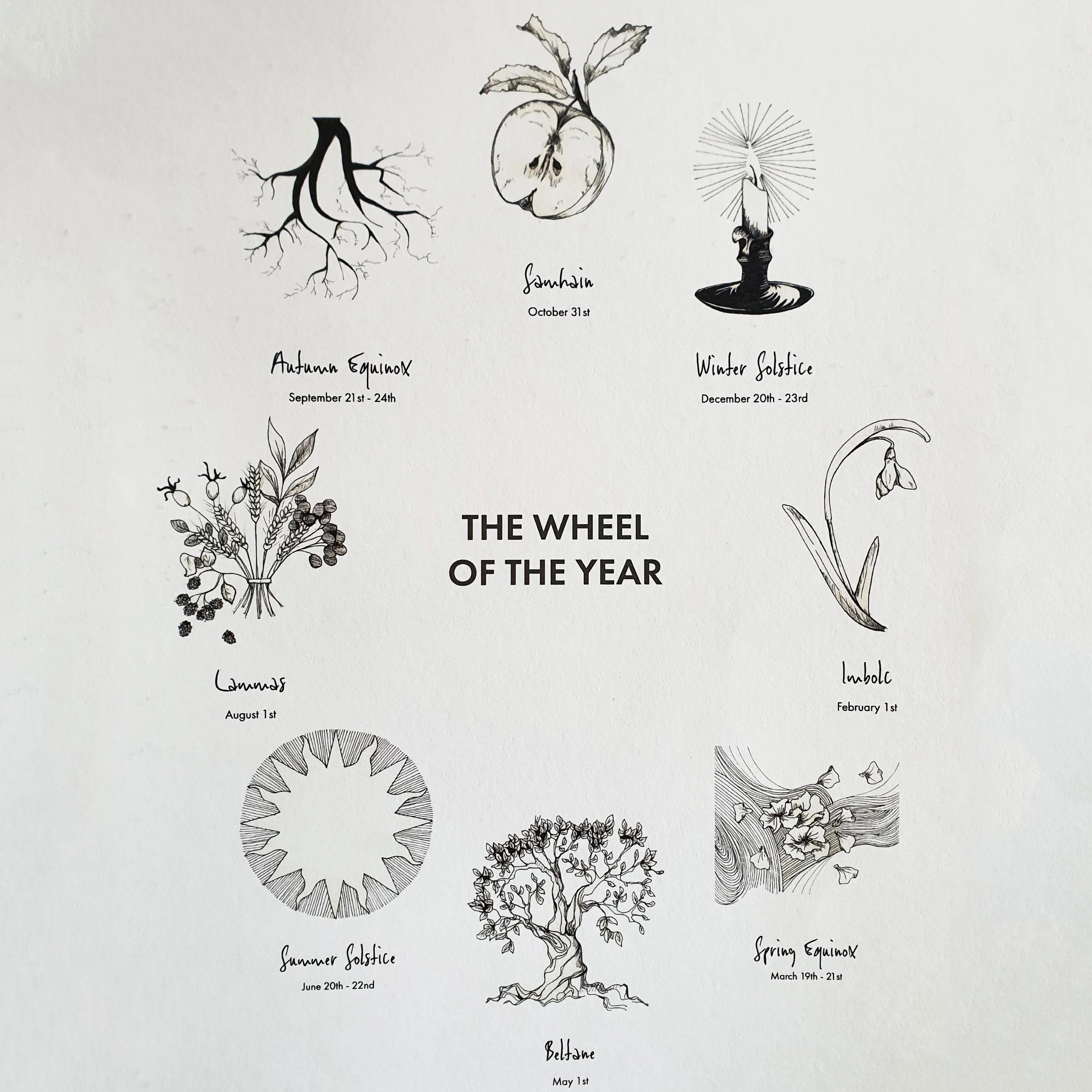 Nature's Calendar: Aligning with the Wheel of the Year