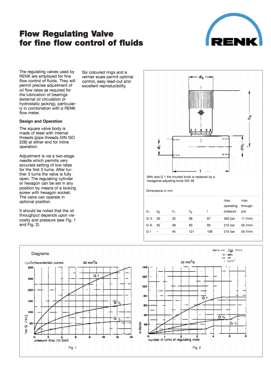 Flow Regulating Valve