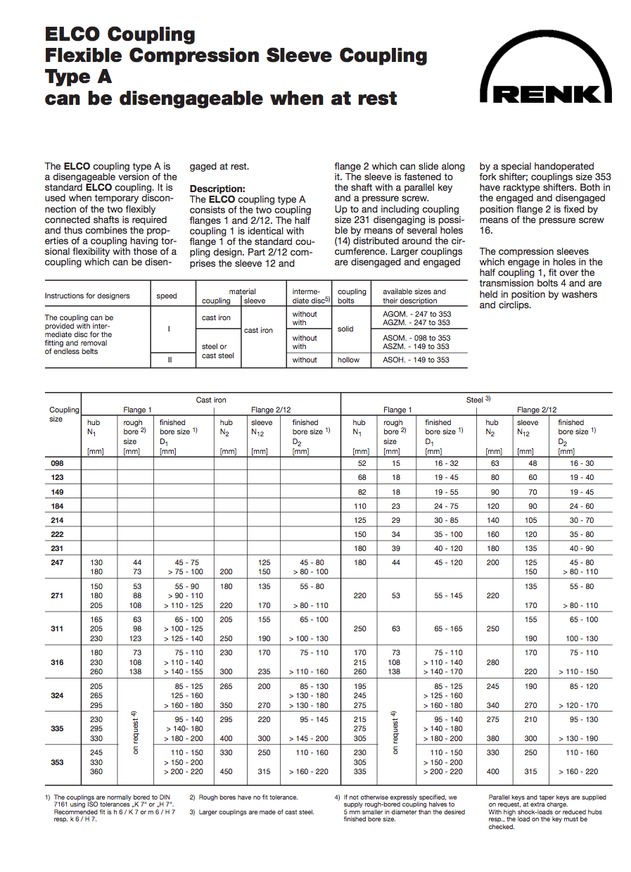 ELCO CouplingFlexible Compression Type A