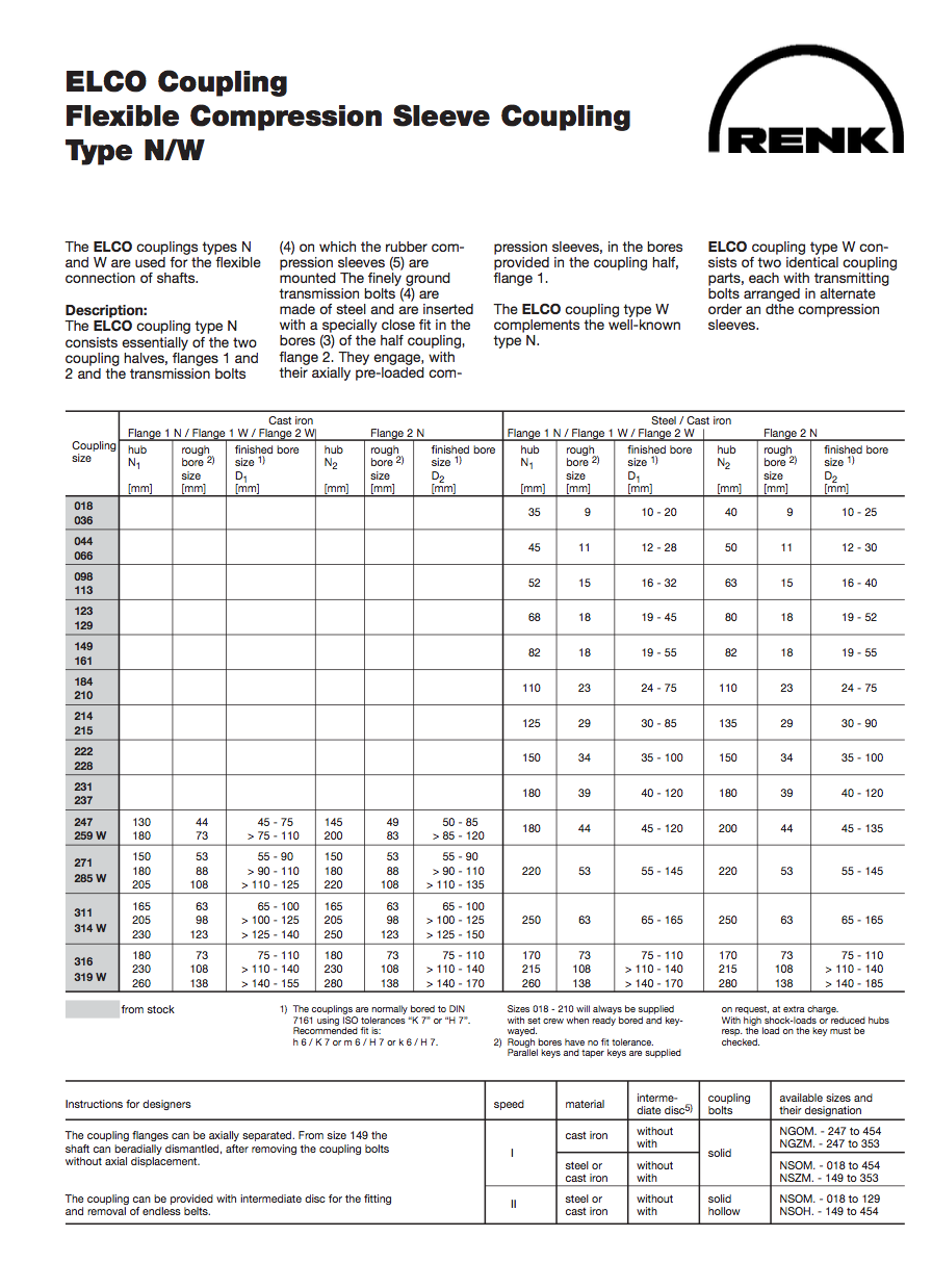 ELCO CouplingFlexible Compressions Type N/W