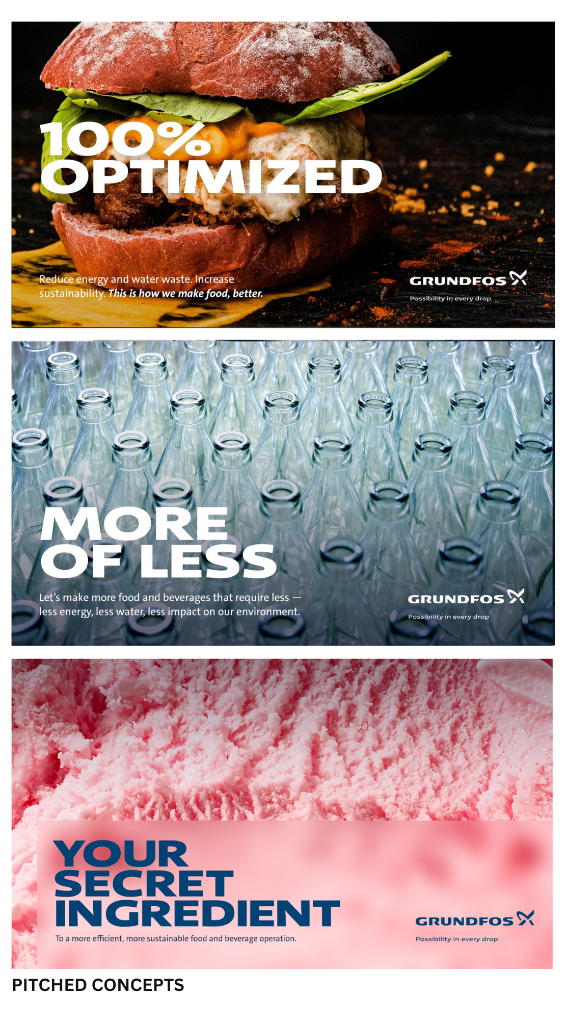 FoodBev Concepts.png