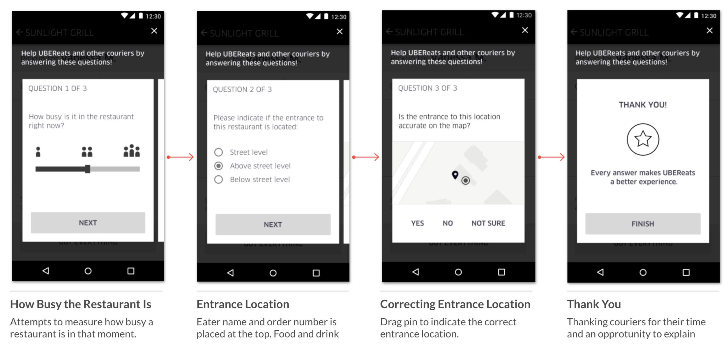 Uber UX Research  Masters Thesis u2014 ALEXANDRA