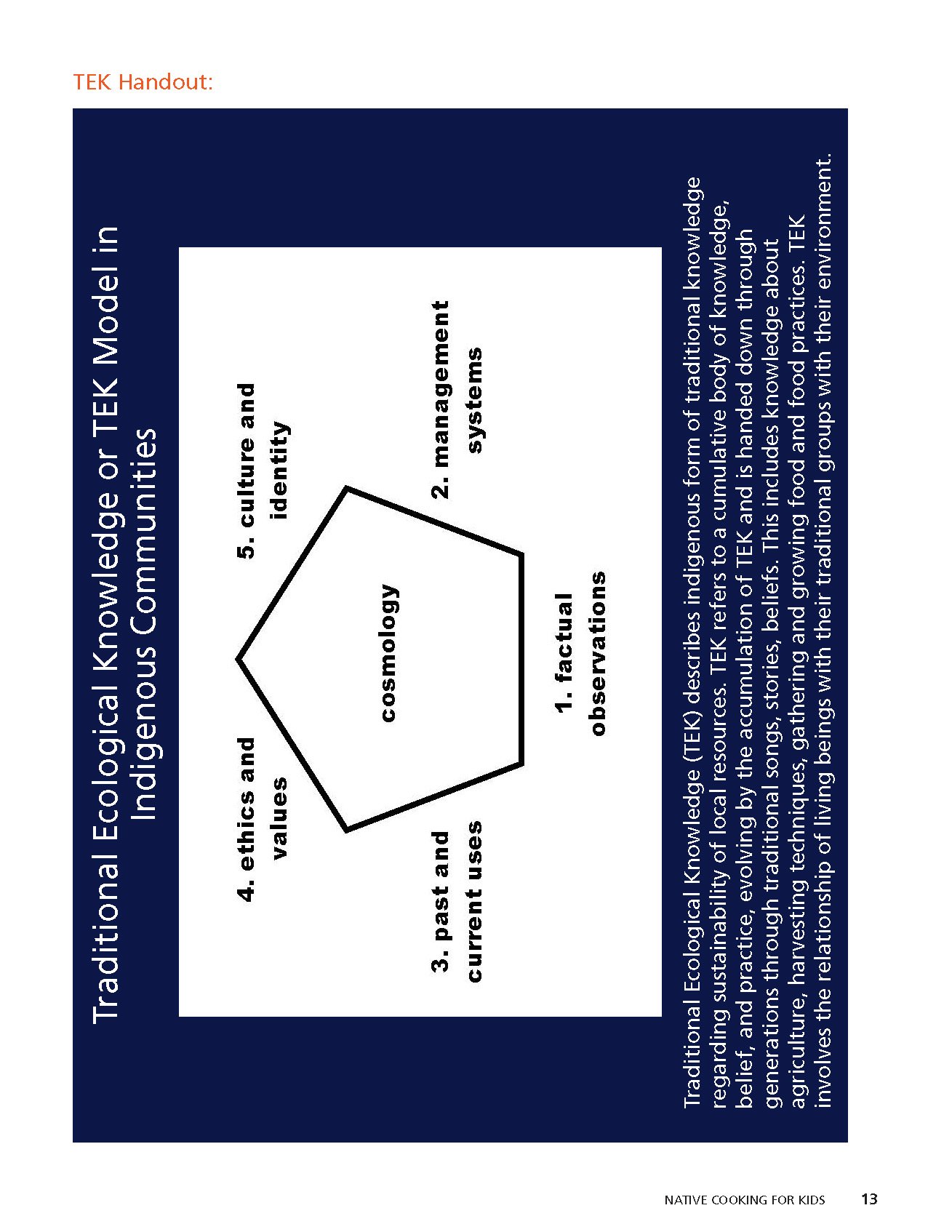 5 Week Curriculum – Native Cooking for Kids_Page_13.jpg