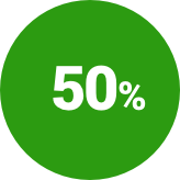 50percent.png