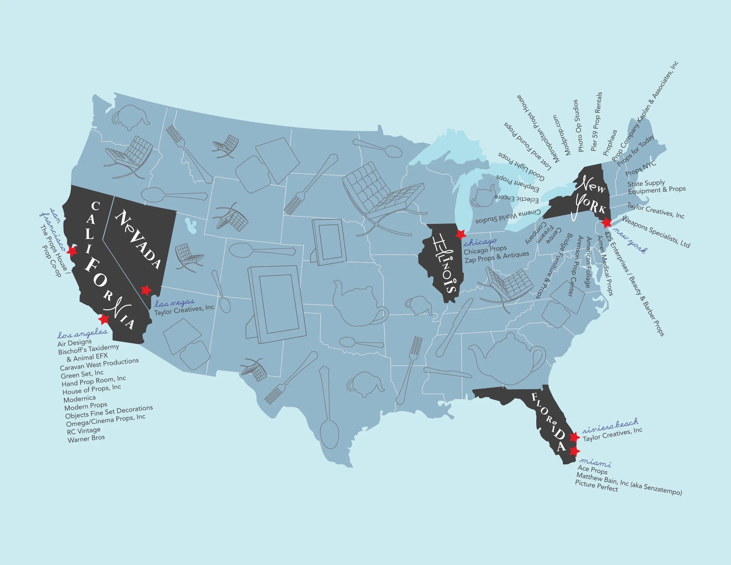 Resource Magazine's Key Prop and Production Resource Map