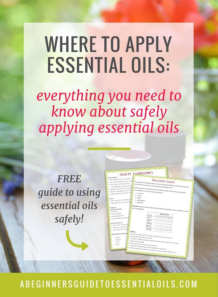 Essential Oil Application Chart