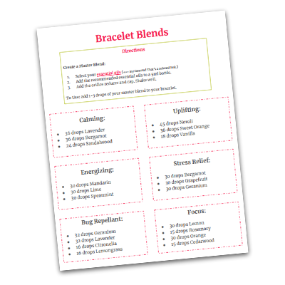 essential oil diffuser bracelet blend ideas free download.png