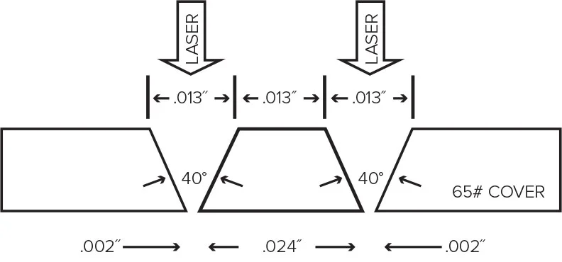 Line-Thickness-Illustration.jpg