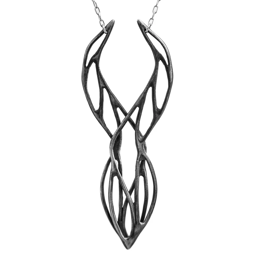 Necklace Anatomy