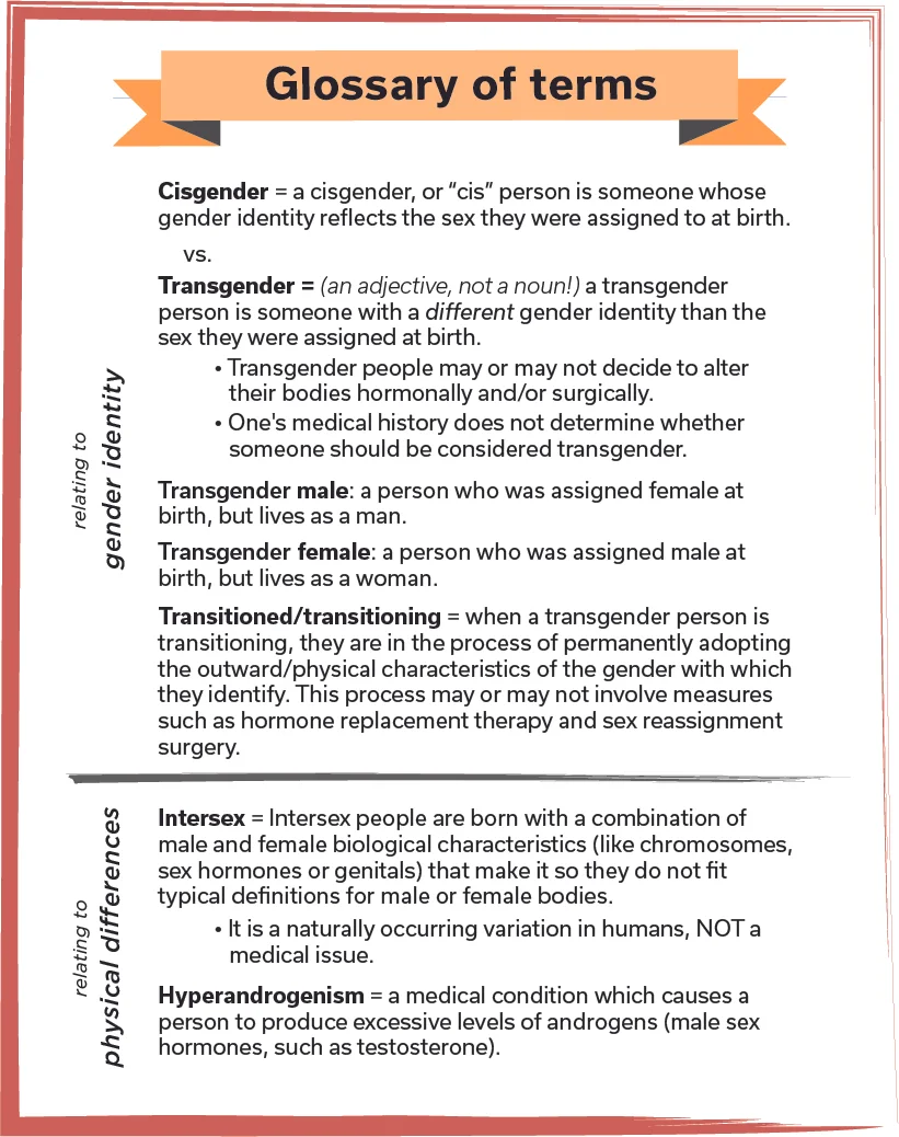 HWTP gender terms.jpeg.jpg