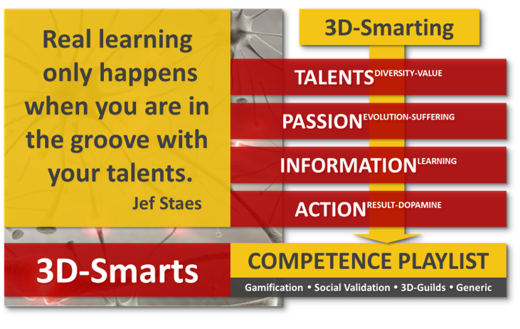 3D-Smarting.png