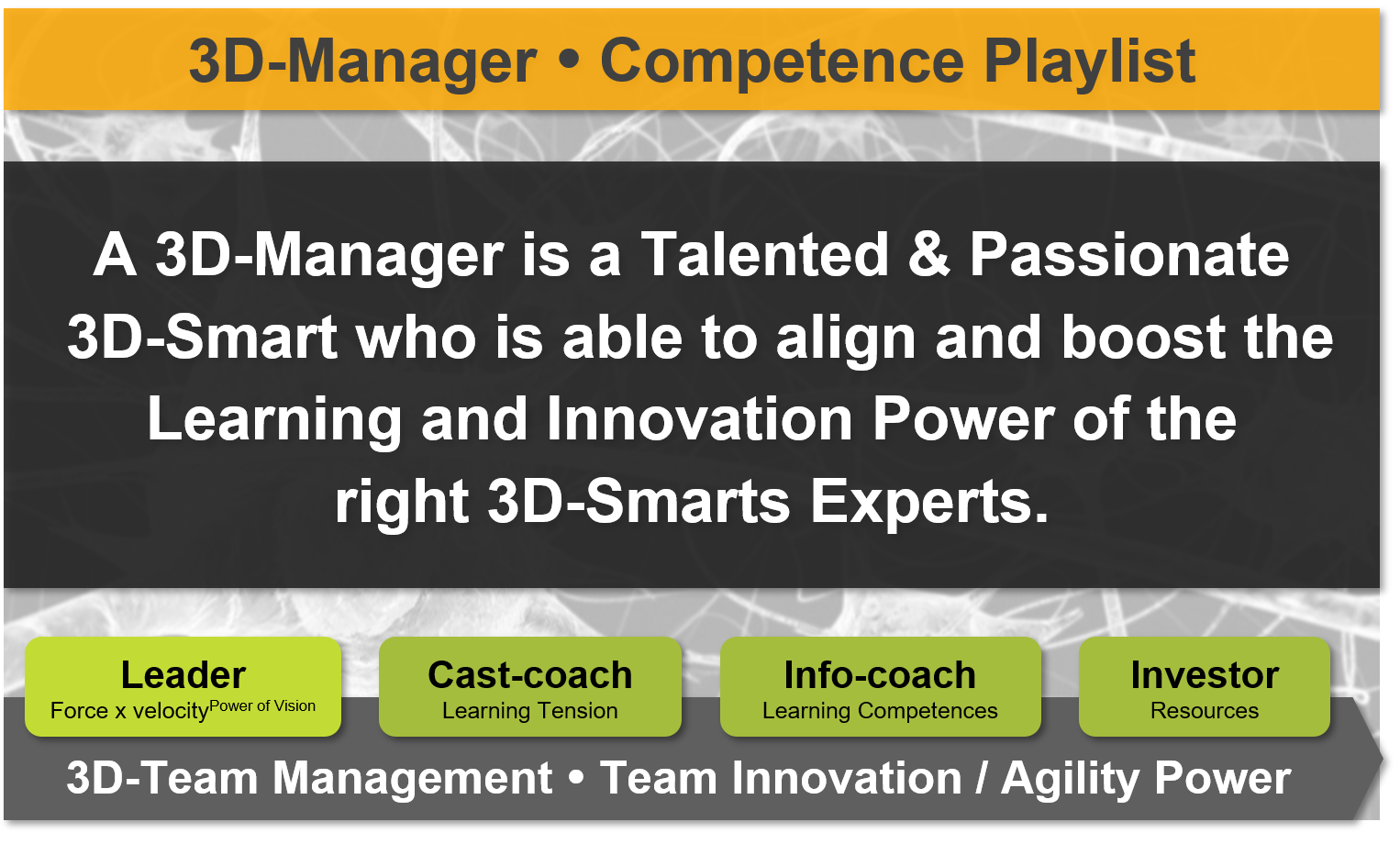 3D-Manager.png