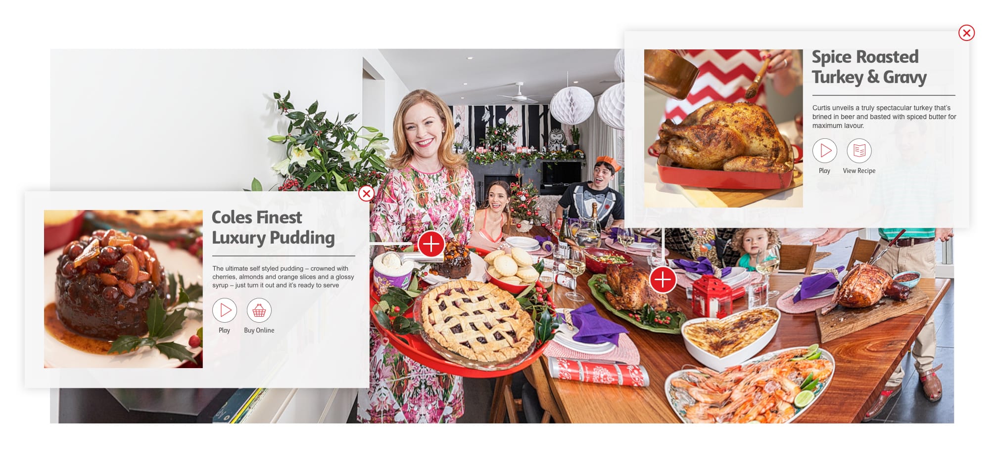 Users were able to tap products in the 360° Panorama to view recipes, play videos, download playlists, and buy products online.