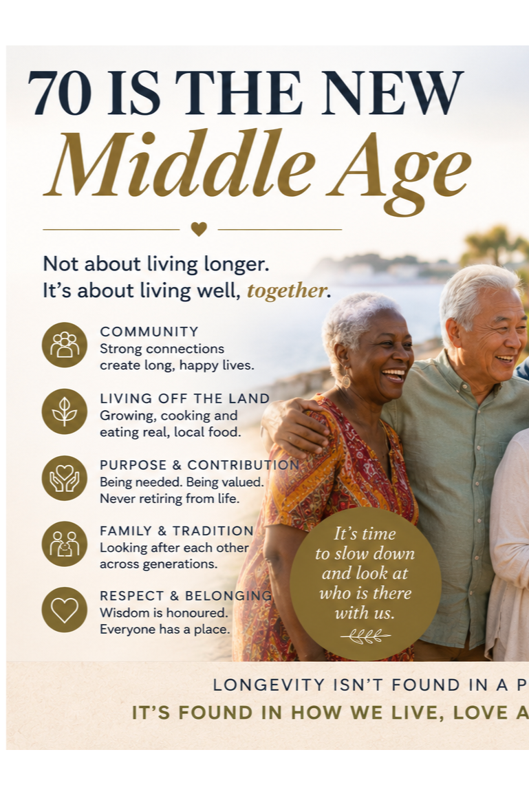 70 is the new Middle Age