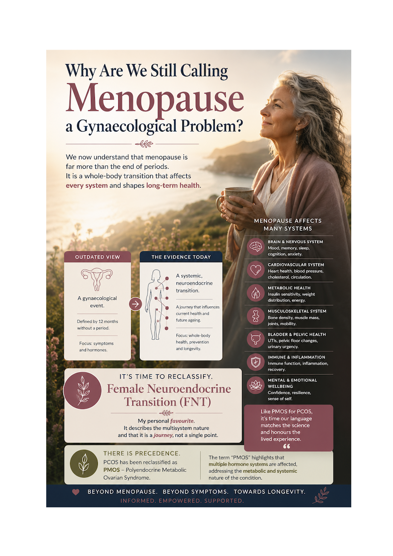 Why are we still calling Menopause a gynaecological problem?