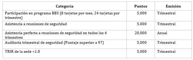 2018-10-29_14-21-41 spanish.jpg