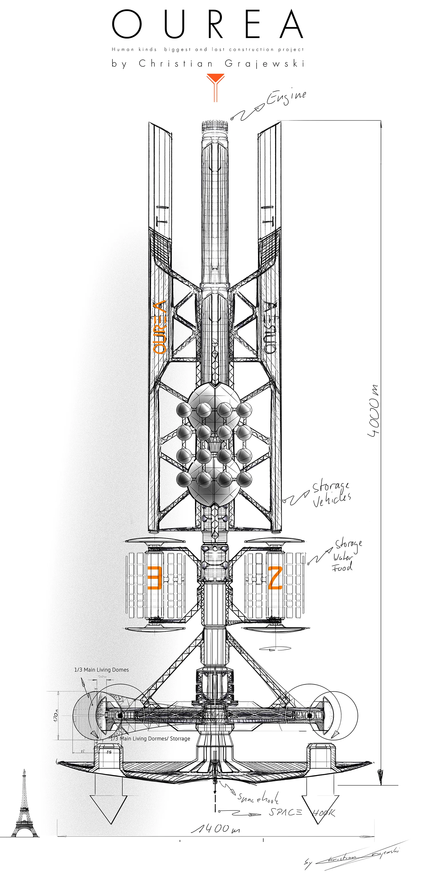 OUREA Sketch by Christian Grajewski copy.jpg