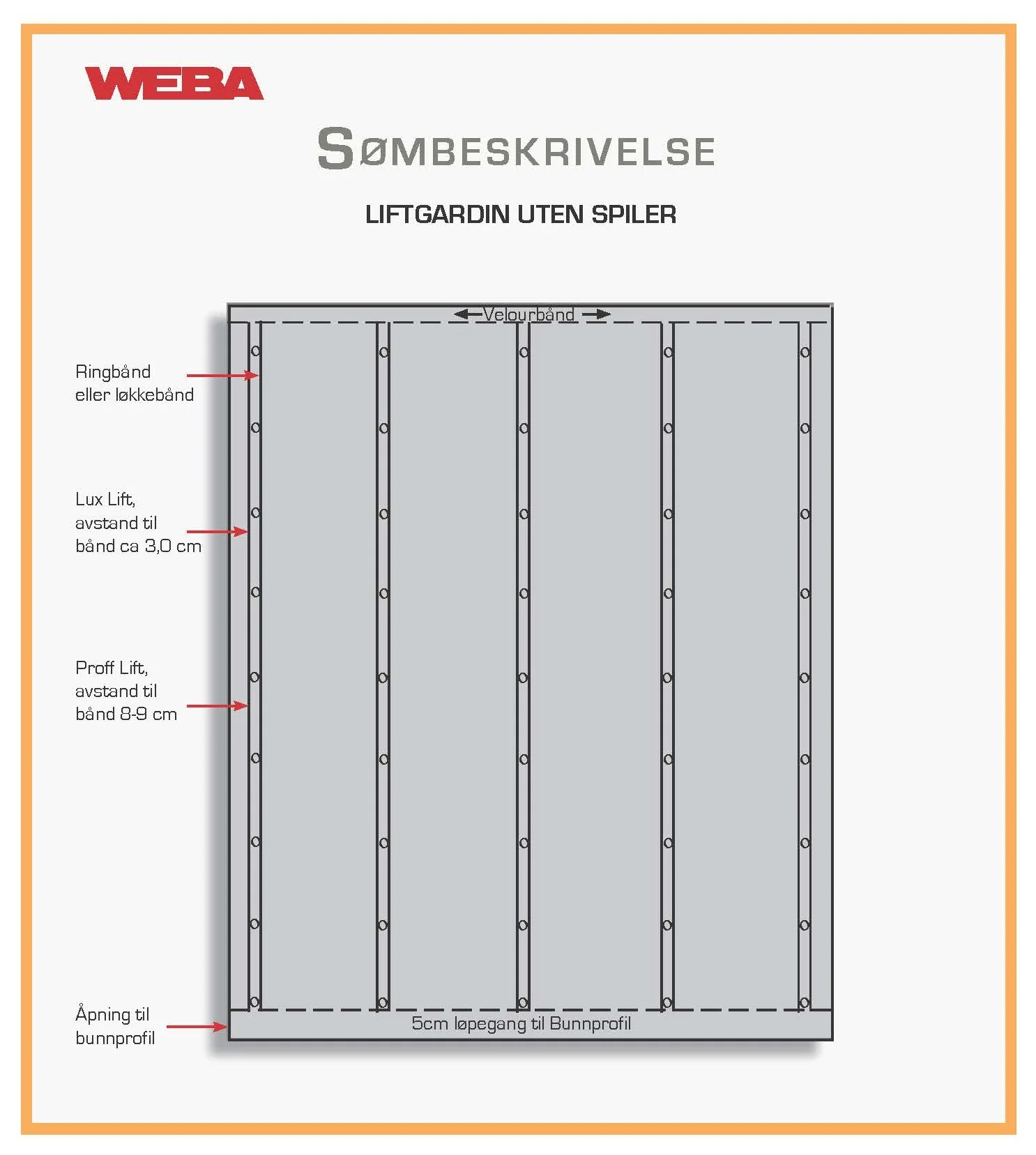 Sømbeskrivelse lift uten spiler.jpg