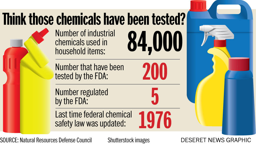 Most of the 84,000 chemicals in products are never tested.