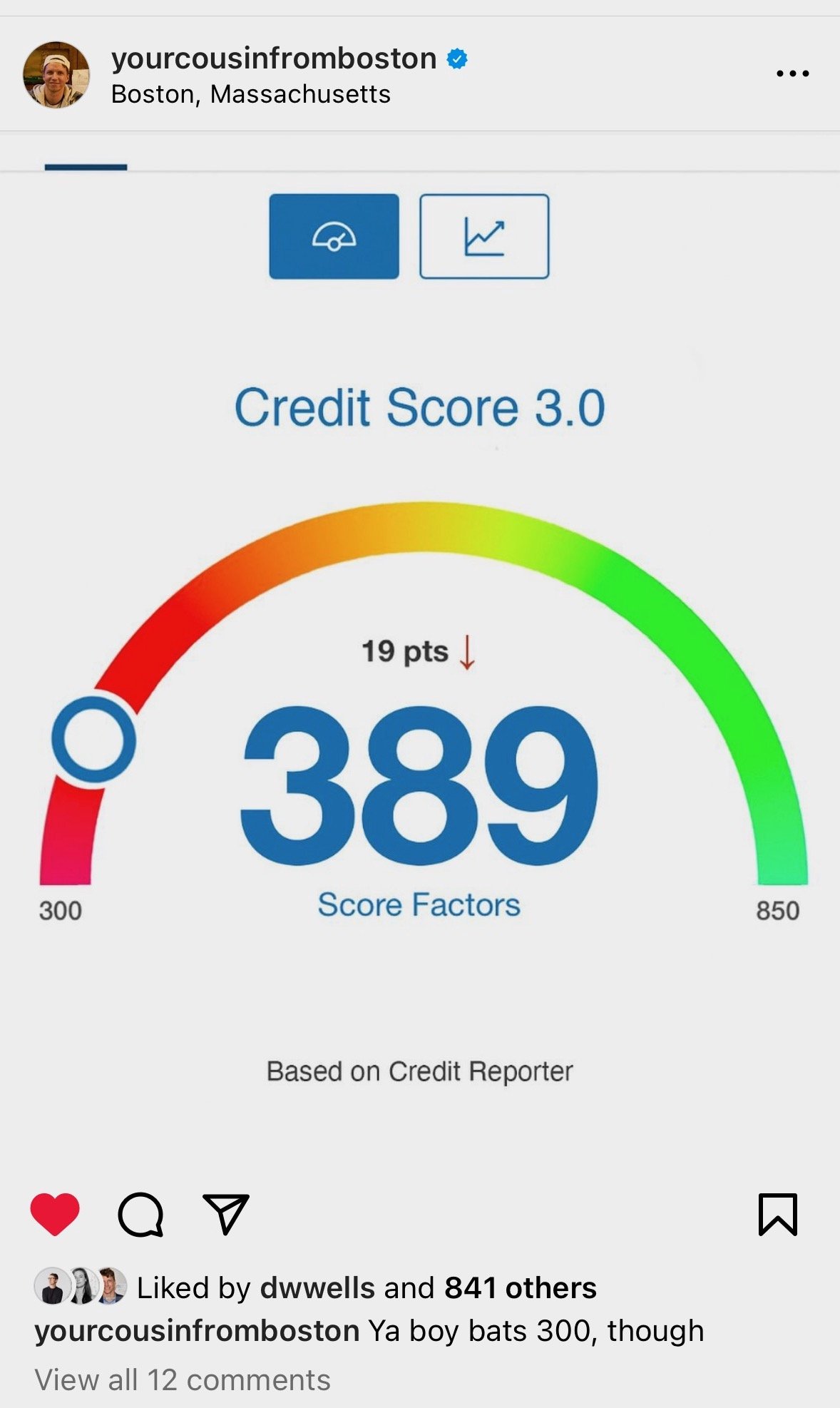 Credit Score.jpg