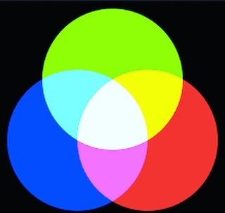 Let&rsquo;s start from the beginning.  All colours come from 3 original ones - Red, Blue and Green.  As you can see white is a mix of the three and black is a absence of colour.  Simple eh! #rgb #colour #colourwheel #colourtheory