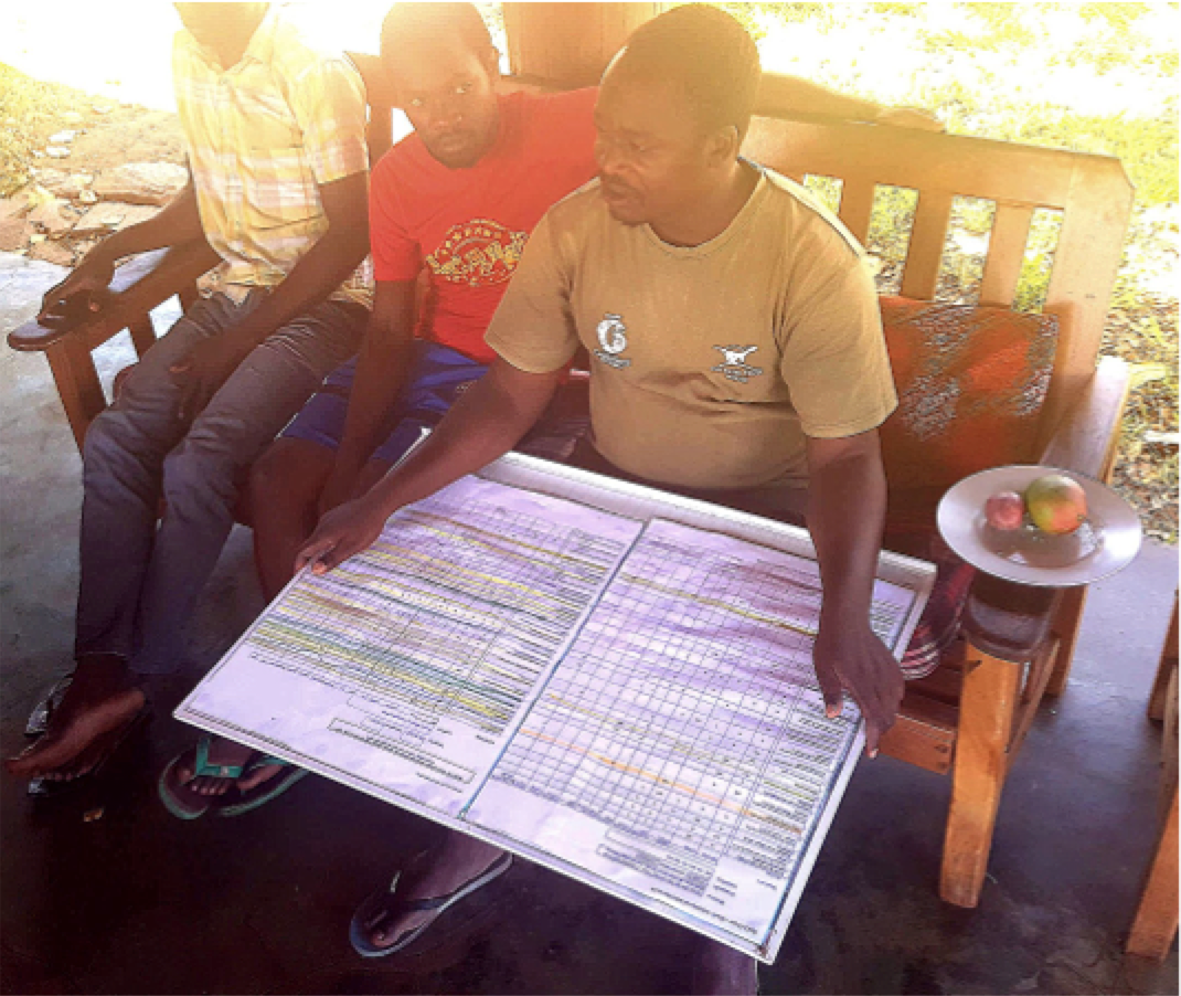 C. Begg, Niassa carnivore project