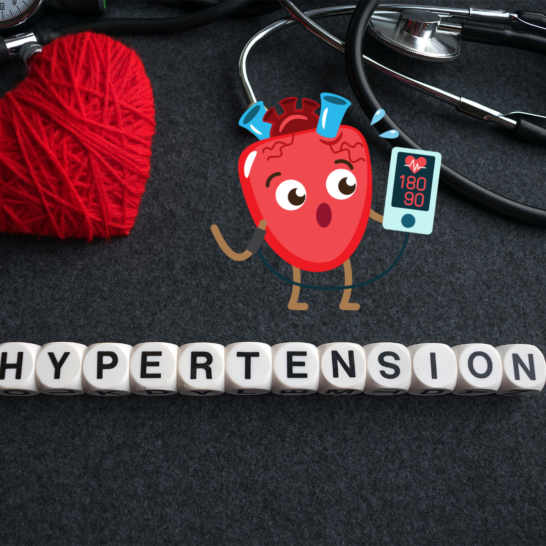 What is Hypertension? What is High Blood Pressure 