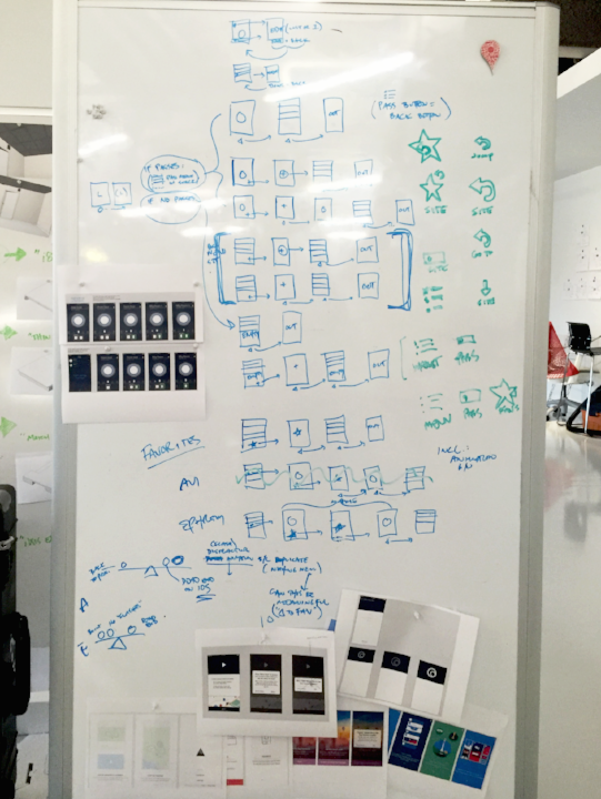 BMP_workflow.png