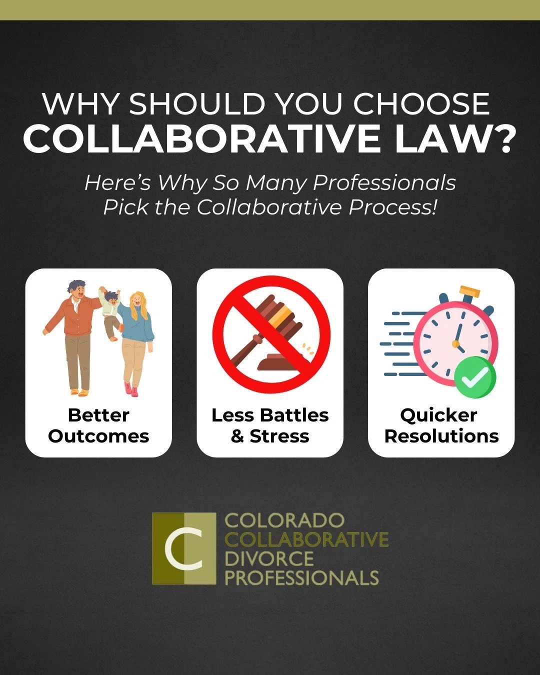 Collaborative divorce really does come down to collaboration (shocking, we know!) Taking the time to hear different perspectives and work together helps keep cases moving forward and expectations clear. 🤝

#familylaw #coloradolaw #legalcommunity #co