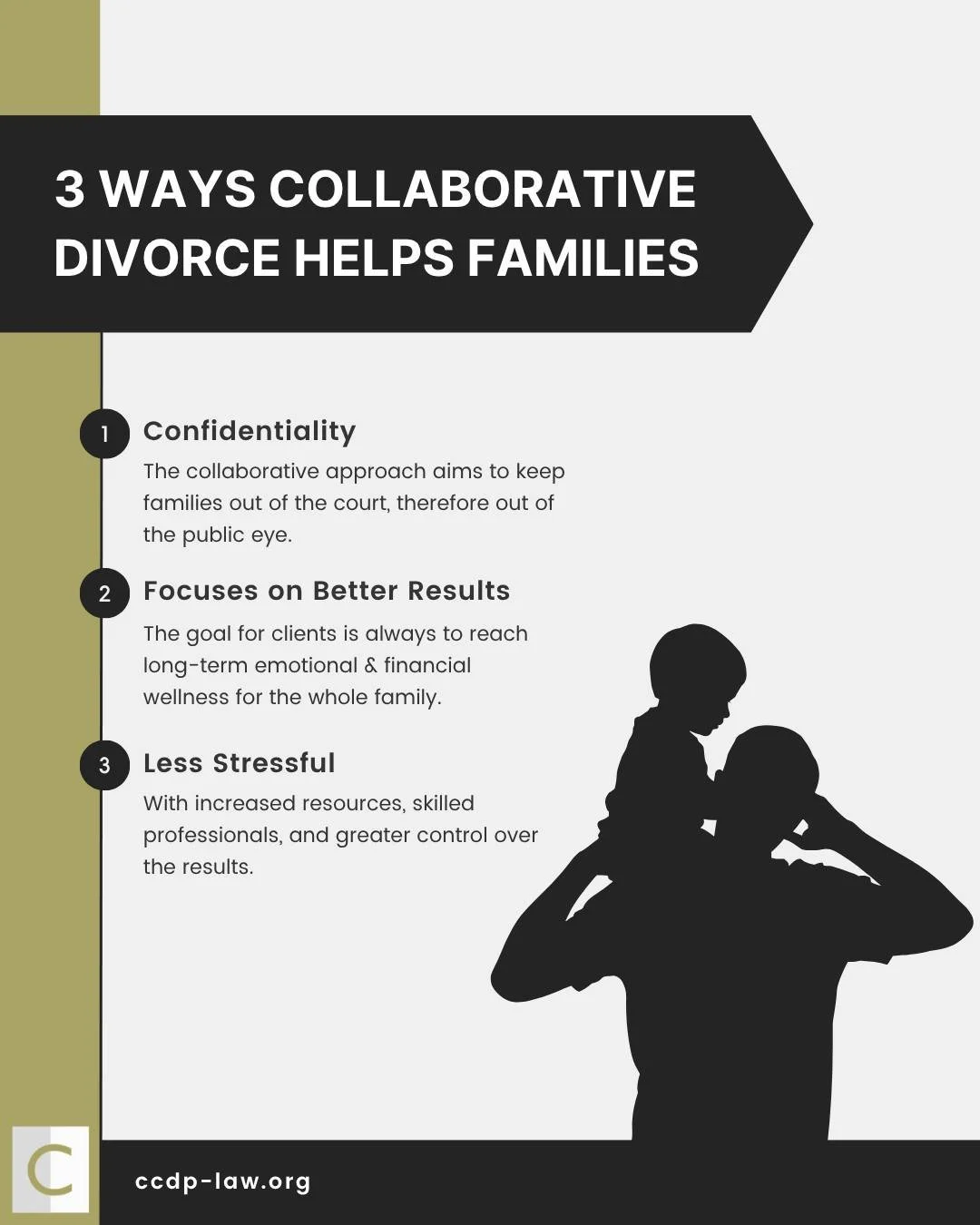 The collaborative process completely changes the trajectory for families navigating divorce. Instead of public courtroom battles and high-stress negotiations, we get to offer our clients true confidentiality and a focused path to long-term financial 