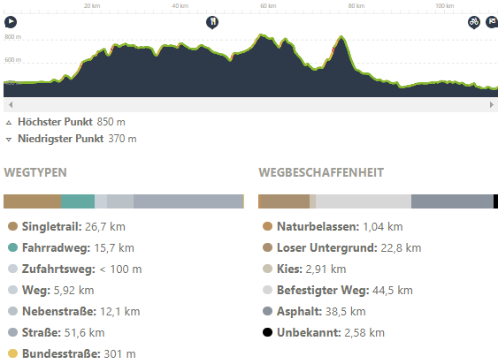 Ettape-5-Yverdon-Genfneu.png