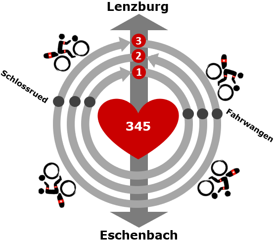 OSPA_herzschlaufen-Challenge345.png
